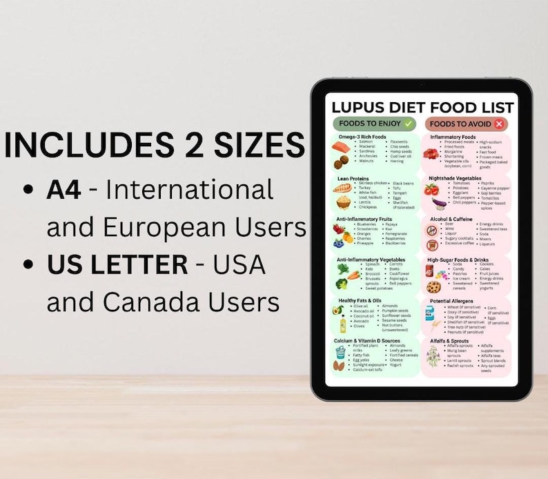 Lupus Diet Food List | Printable PDF for Autoimmune Health | Anti ...