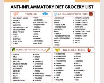 Anti-Inflammatory Diet Grocery List | Doctor-Approved Foods to Reduce Pain & Swelling | Harvard-Backed Printable PDF Guide