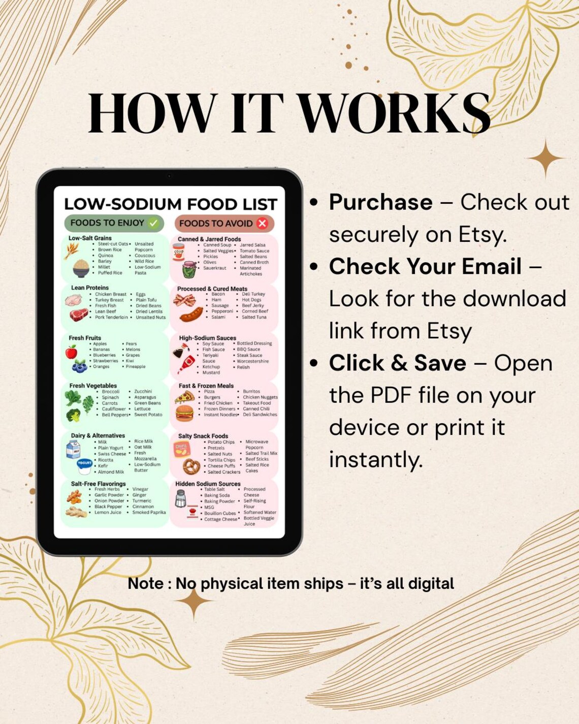 Low Sodium Food List | Printable PDF for Lowering Blood Pressure ...
