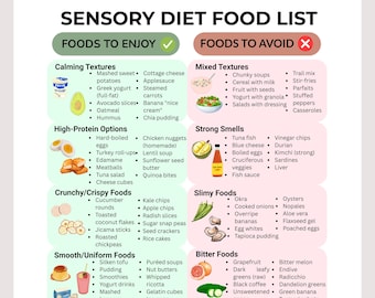 Sensory Diet Food List Printable | Picky Eating Solutions | Autism/spd ...