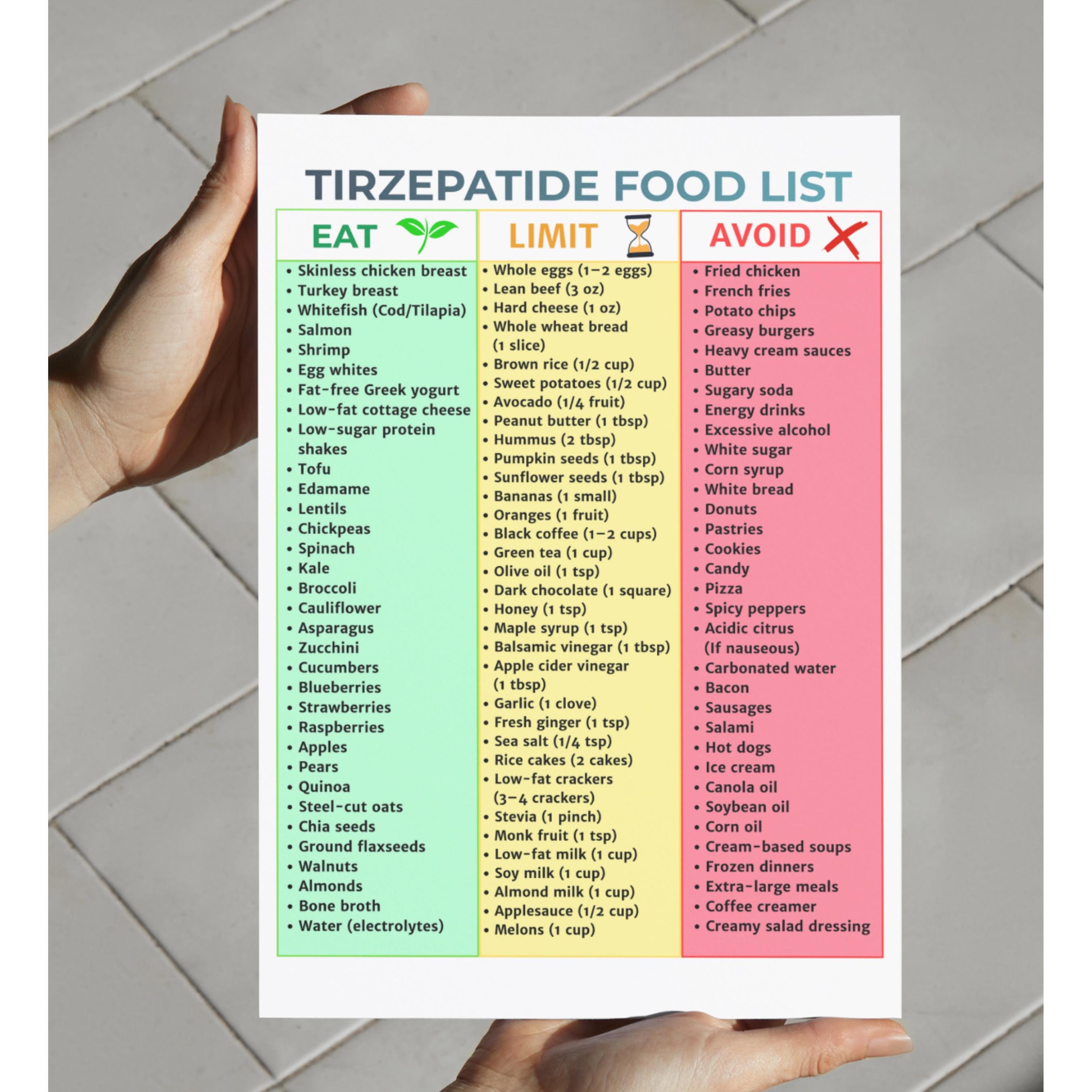 tirzepatide ml dosage Semaglutide & Tirzepatide Dosing Guide: mg to Units Chart
