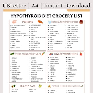 May include: A detailed grocery list for a hypothyroid diet, with sections for proteins, gut-healing fermented foods, thyroid-friendly vegetables, low-glycemic fruits, healthy fats, and thyroid-boosting herbs and spices. The list is organised with bullet points.