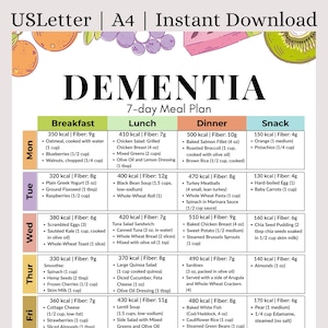 May include: A printable 7-day meal plan titled "DEMENTIA" with daily breakfast, lunch, dinner, and snack suggestions. The plan includes calorie and fiber information for each meal, with options like oatmeal, chicken salad, and baked salmon.