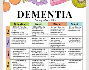 Dementia Prevention Diet Meal Plan | 7 Day MIND Diet Meal Plan | Brain Health & Cognitive Support | MIND Diet Food List | Dementia Foods