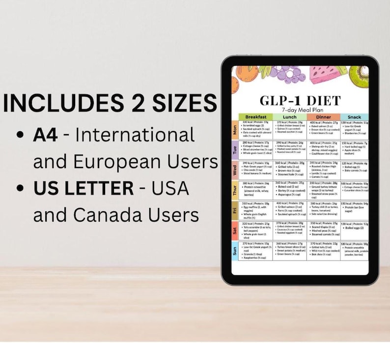 May include: A digital tablet displays a colorful 7-day meal plan labeled "GLP-1 DIET." The plan includes breakfast, lunch, dinner, and snack options. Text on the screen indicates the plan is available in A4 and US Letter sizes.