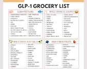 glp-1 foods list GLP-1 Grocery List Printable PDF | Low Glycemic/weight Loss Friendly Foods for Ozempic & Wegovy Support | Digital Download
