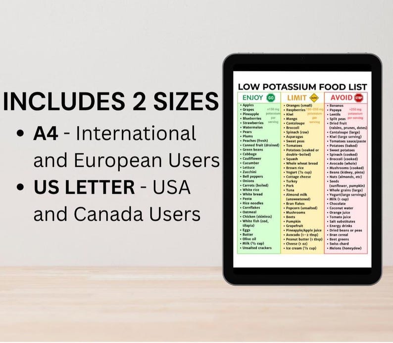 May include: A digital tablet displays a "Low Potassium Food List" with categories: Enjoy, Limit, and Avoid. The text includes fruits, vegetables, and other food items. The tablet also states the list includes two sizes: A4 for international users and US Letter for USA and Canada users.