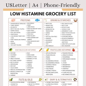 May include: A low histamine grocery list, organised by food groups: proteins, grains & starches, vegetables, fruits, fats & oils, and dairy alternatives. Includes foods like chicken breast, white rice, zucchini, apples, olive oil, and coconut milk.