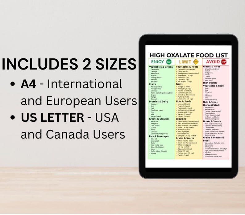 High Oxalate Food List | High Oxalate Food Chart | Kidney Stone ...