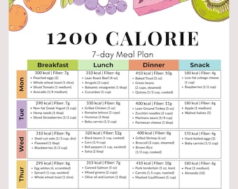 1200 Calorie Meal Plan | 7-Day High Fiber Weight Loss Diet | Balanced Nutrition & Satiety | Low Calorie Meal Plan | Printable PDF