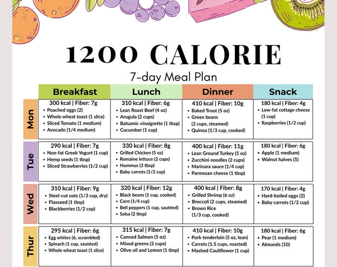 1200 Calorie Diet Plan For Weight Loss