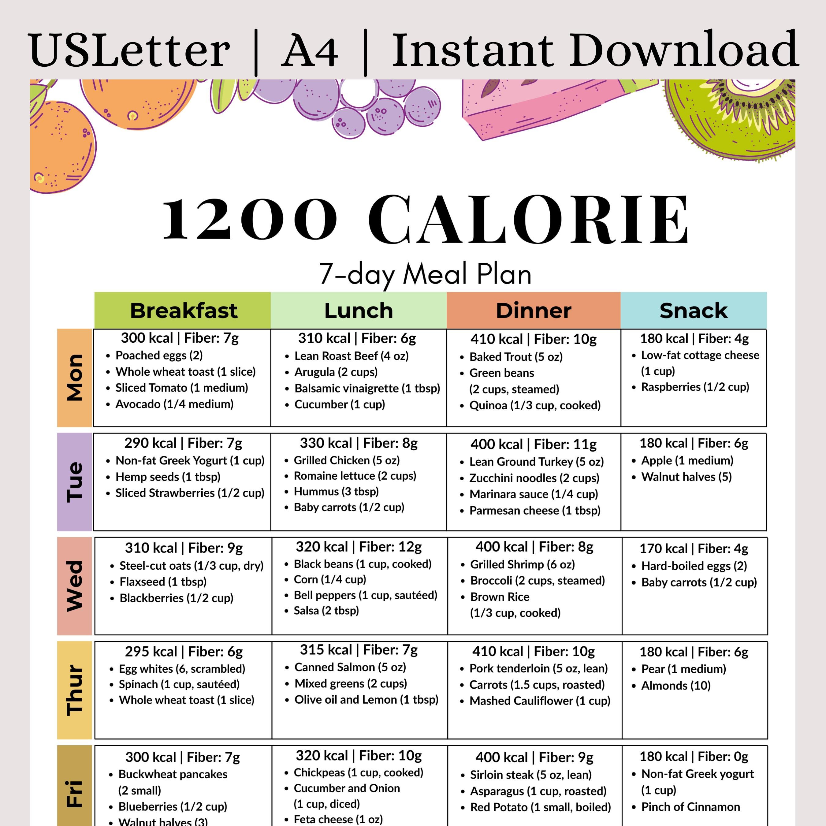 1200 Calorie Meal Plan | 7-day High Fiber Weight Loss Diet | Balanced ...