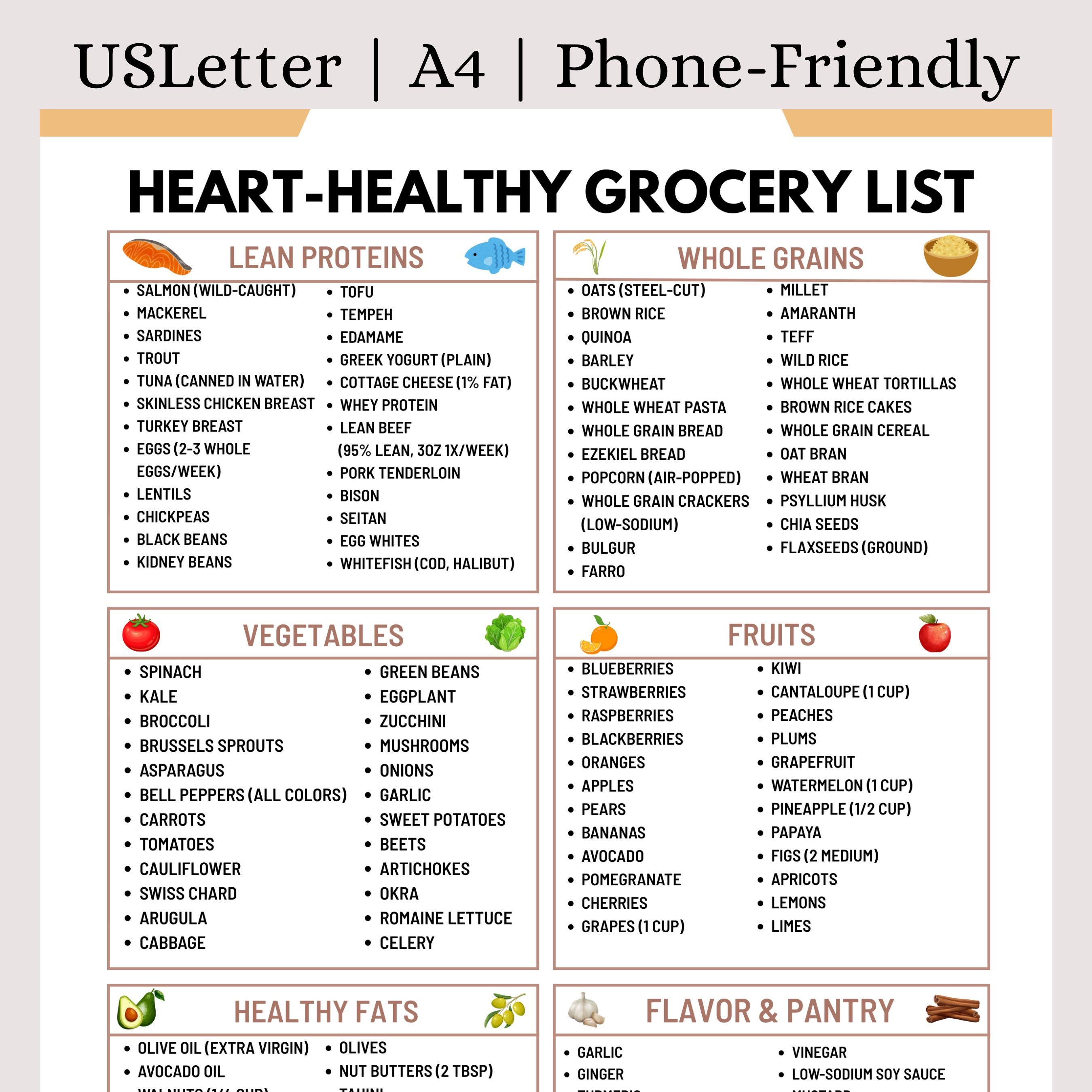 Heart Healthy Grocery List Printable | Cardiac Diet Food Guide | Heart ...