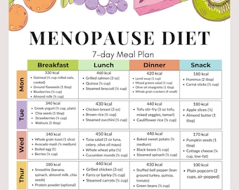 7-Day Menopause Diet Meal Plan PDF | Hormone Balance & Anti-Inflammatory Printable Meal Guide for Women Over 40 | Instant Download