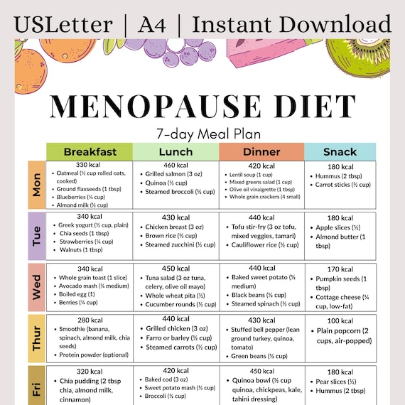 7-Day Menopause Diet Meal Plan PDF | Hormone Balance & Anti-Inflammatory Printable Meal Guide for Women Over 40 | Instant Download