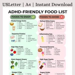 Könnte beinhalten: Eine Infografik im A4-Format mit dem Titel "ADHS-FREUNDLICHE LEBENSMITTEL-LISTE". Sie kategorisiert Lebensmittel, die man genießen und vermeiden sollte, in Getreide, Proteine, Obst, Gemüse und Snacks. Die Liste bietet Ernährungstipps für Menschen mit ADHS.