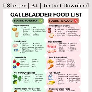 May include: A printable gallbladder food list, categorised into foods to enjoy and foods to avoid. Includes lists of high-fibre grains, lean proteins, low-fat fruits, non-starchy vegetables, and healthy fats. Also lists refined sugars, high-fat meats, and fried foods.
