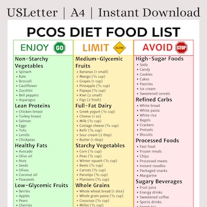 PCOS Diet Food List Printable | PCOS Meal Plan | Hormone Balance Foods | Insulin Resistance Diet | PCOS Nutrition Guide | Digital Download image 1