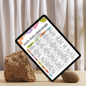 Puede incluir: Una tableta digital muestra un plan de comidas antiinflamatorio de 7 d&iacute;as. El plan est&aacute; codificado por colores e incluye opciones de desayuno, almuerzo, cena y merienda con recuento de calor&iacute;as. La tableta descansa sobre una piedra y una roca peque&ntilde;a.