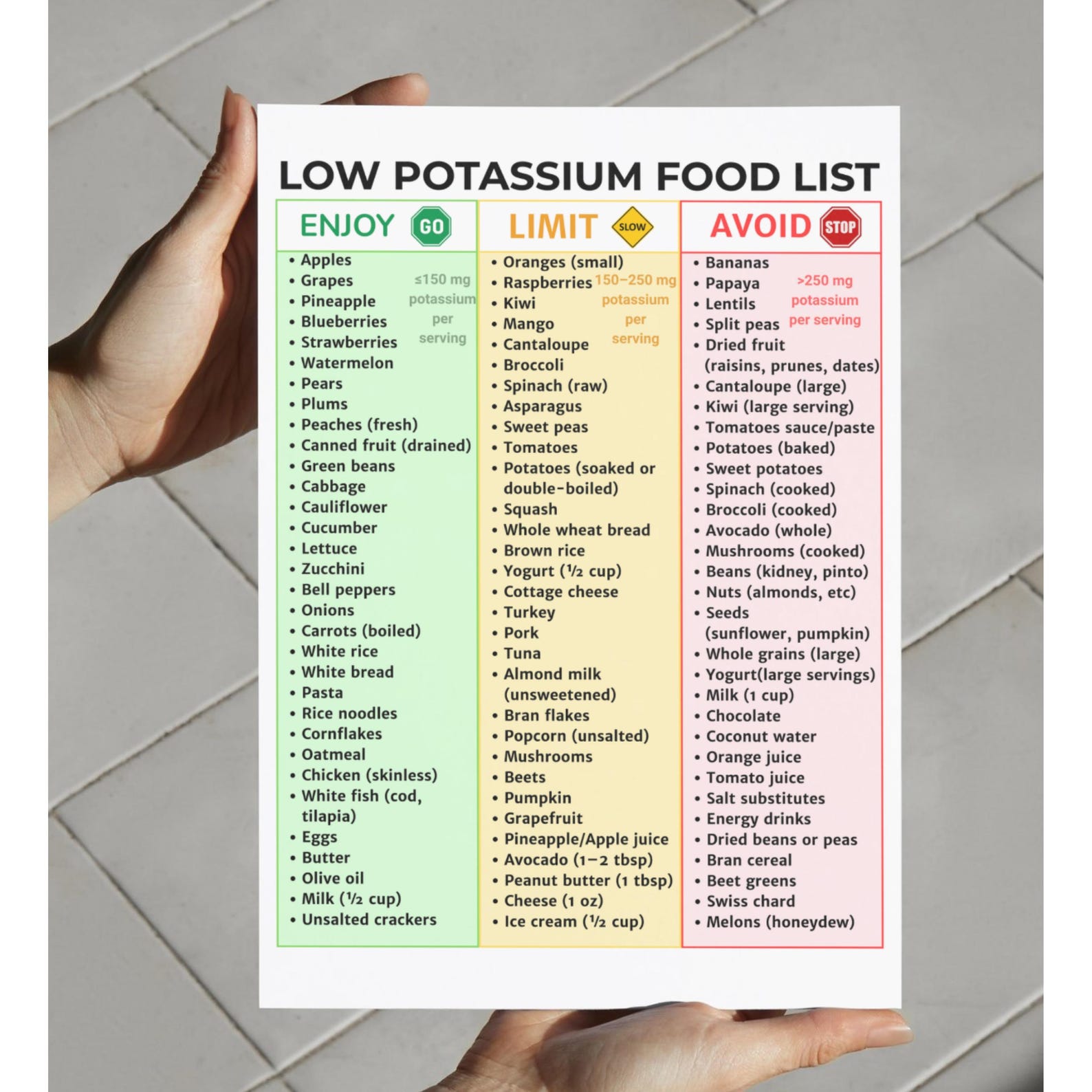 Low Potassium Food List Printable PDF For Kidney Health CKD And Low Potassium Food List Printable PDF For Kidney Health CKD And