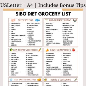 May include: A detailed SIBO diet grocery list, featuring safe proteins like chicken breast and salmon, gut-friendly grains such as white rice and quinoa, low-FODMAP vegetables including carrots and zucchini, and low-FODMAP fruits like blueberries and strawberries. The list also includes safe dairy alternatives and herbs.