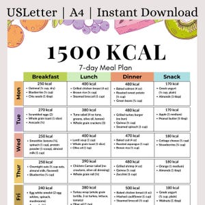 May include: A 1500 kcal 7-day meal plan, available as an instant download. The plan is divided into breakfast, lunch, dinner, and snack sections, with specific food items and their caloric values listed for each day.