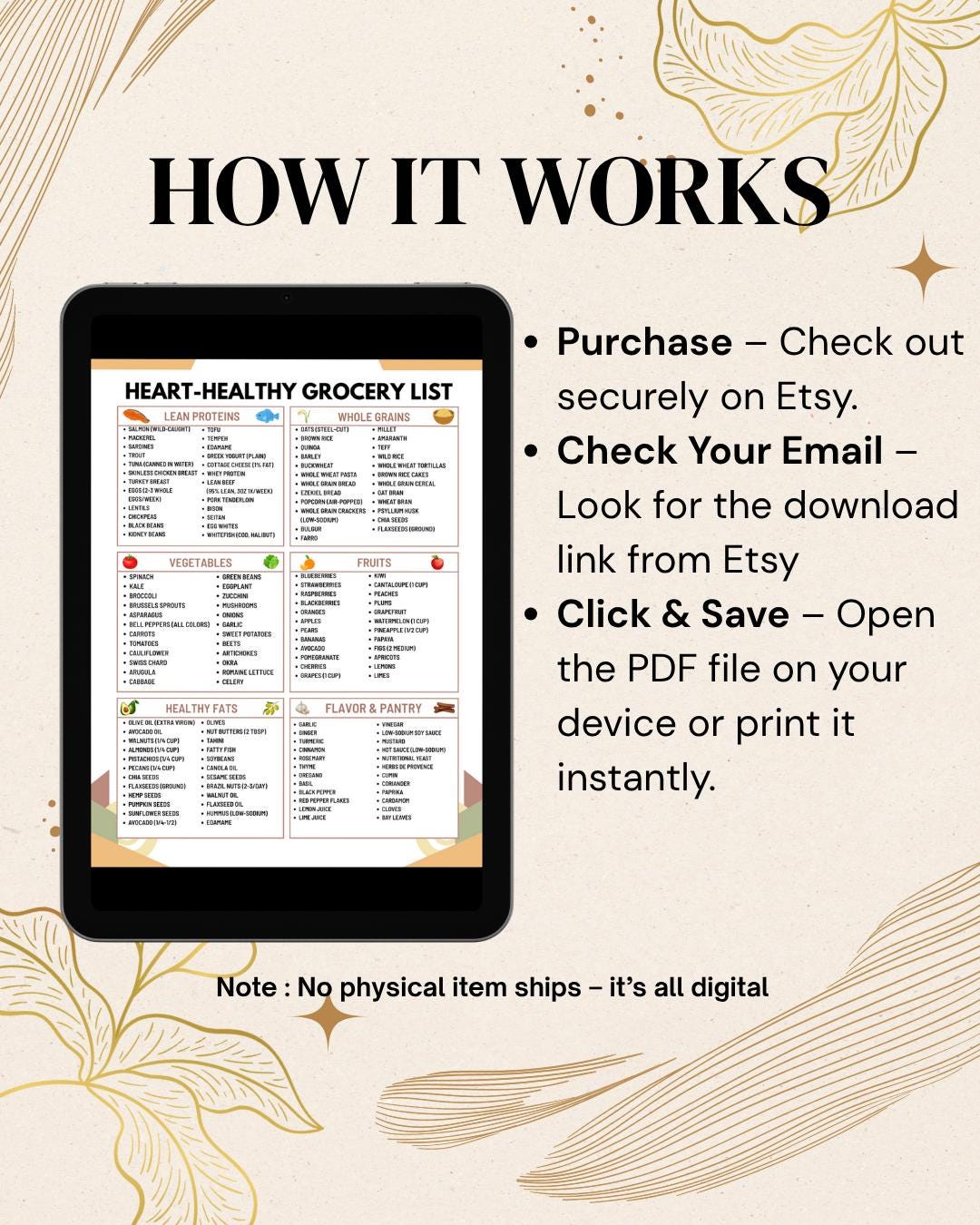 Heart Healthy Grocery List Printable | Cardiac Diet Food Guide | Heart ...
