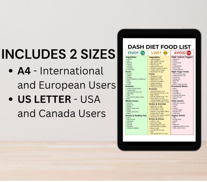 DASH Diet Food List | Printable PDF for Heart Health, Blood Pressure ...