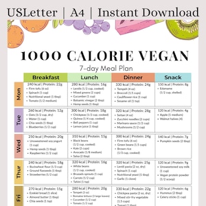 Vegan meal plan - Etsy.de