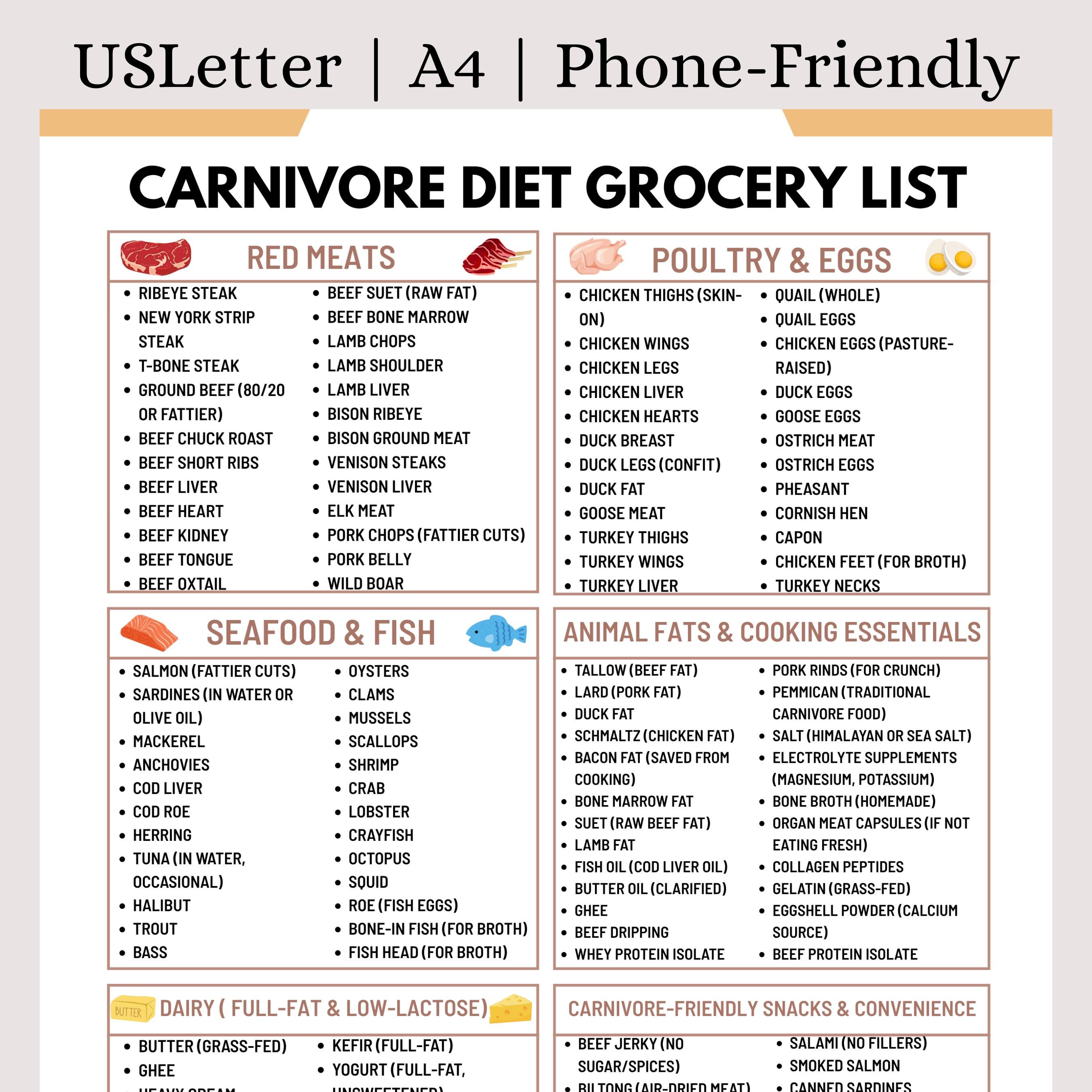 Carnivore Diet Grocery List Printable,144 Zero-carb Foods for Meat-based Diet,high Protein Shopping List Pdf,nose to Tail Animal-based Foods - Etsy Carnivore Diet Grocery List Printable,144 Zero-carb Foods for Meat-based Diet,high Protein Shopping List Pdf,nose to Tail Animal-based Foods - Etsy
