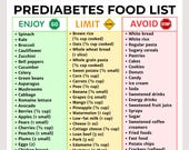 Prediabetes Food List Printable | Reverse Prediabetes Diet Plan | Prediabetic Foods | Prediabetes Food Chart | Prediabetes Grocery List