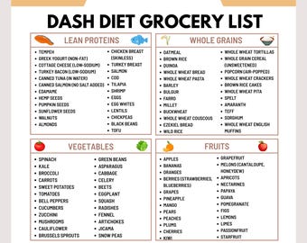 May include: A printable DASH diet grocery list, categorising foods into lean proteins, whole grains, vegetables, fruits, healthy fats, and low-fat dairy. Includes items like chicken breast, porridge oats, spinach, apples, and olive oil.