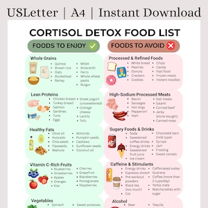 May include: A printable food list titled "Cortisol Detox Food List" with sections for foods to enjoy and avoid. The "Foods to Enjoy" section lists whole grains, lean proteins, healthy fats, vitamin C-rich fruits, and vegetables. The "Foods to Avoid" section lists processed foods, meats, sugary foods, and stimulants.