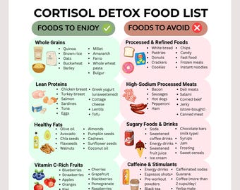 Cortisol Detox Food List | Printable PDF for Stress Relief, Adrenal Support, & Hormone Balance | Foods to Eat/Avoid for Lower Cortisol