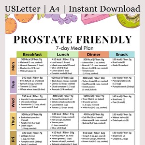 May include: A printable 7-day meal plan labeled "Prostate Friendly" with daily breakfast, lunch, dinner, and snack options. The plan includes calorie and fiber information, with a focus on whole foods like oatmeal, salmon, and various fruits and vegetables.