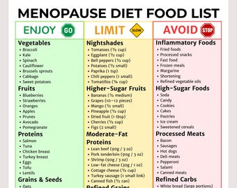 Menopause Diet Food List | Menopause Grocery List PDF | Perimenopause Food Chart | PDF for Hormone Balance, Weight Loss & Symptom Relief