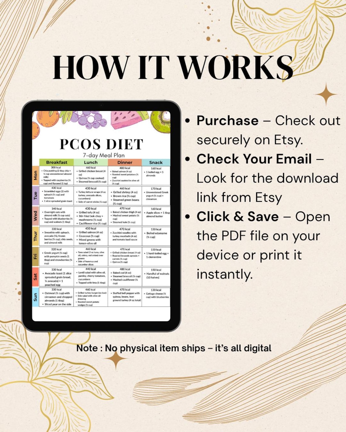 7 Day PCOS Diet Meal Plan PDF Antiinflammatory & Hormone Friendly — free download