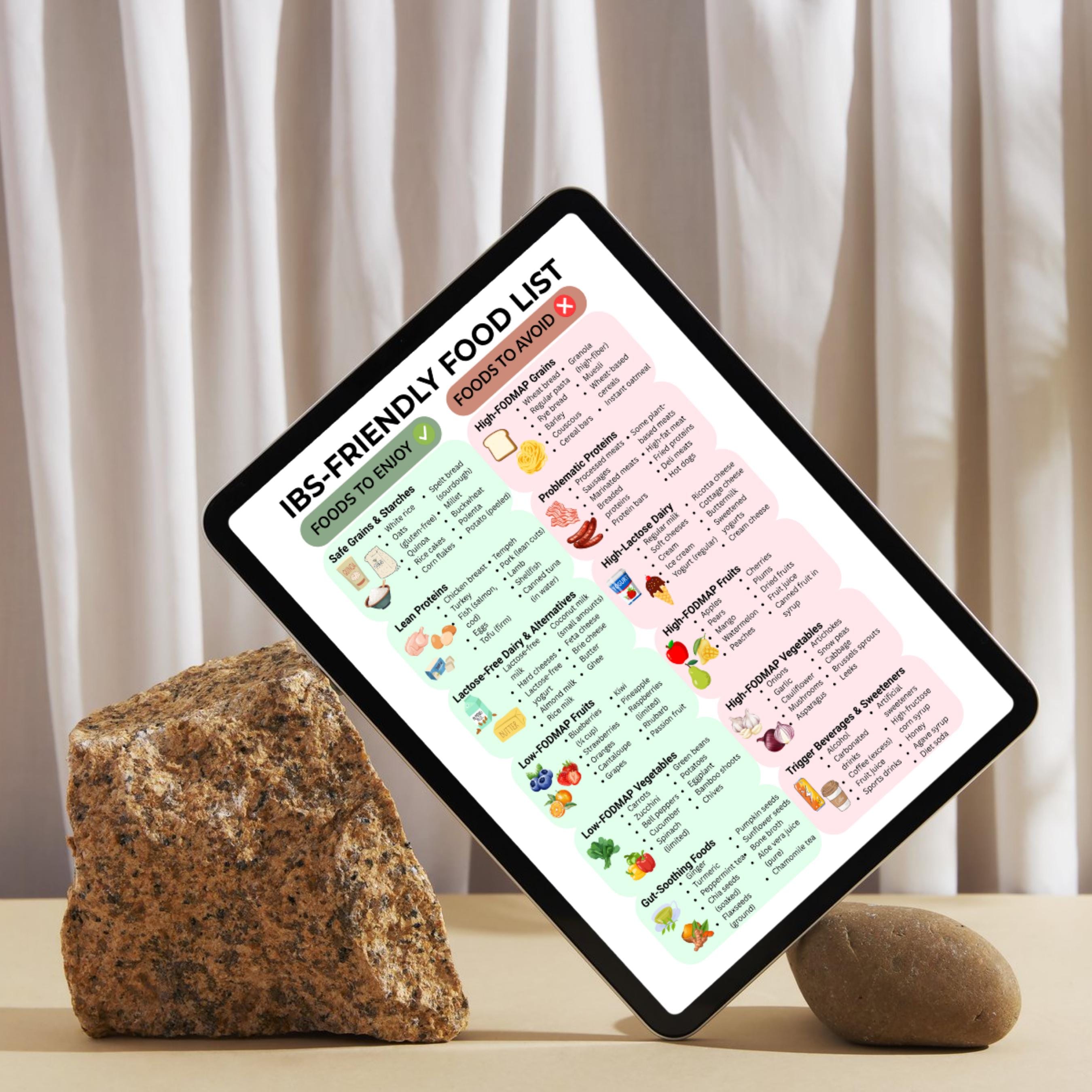 IBS Friendly Food List | Printable PDF for Digestive Health | Low FODMAP  Diet Guide | Gut Health | Ibs Friendly Grocery List Printable - Etsy  sterreich