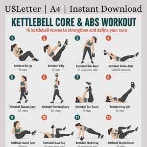 Könnte beinhalten: Ein Trainingsplan mit dem Titel Kettlebell Core & Abs Workout, der 12 nummerierte Illustrationen einer Person bei Kettlebell-Übungen zeigt. Der Text enthält oben USLetter, A4 und Instant Download.