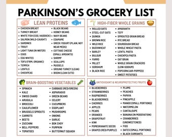 Parkinson's Grocery List | Parkinson's Diet Food List | Parkinson's Nutrition Guide | Brain Boosting Foods | Parkinson's Disease Diet