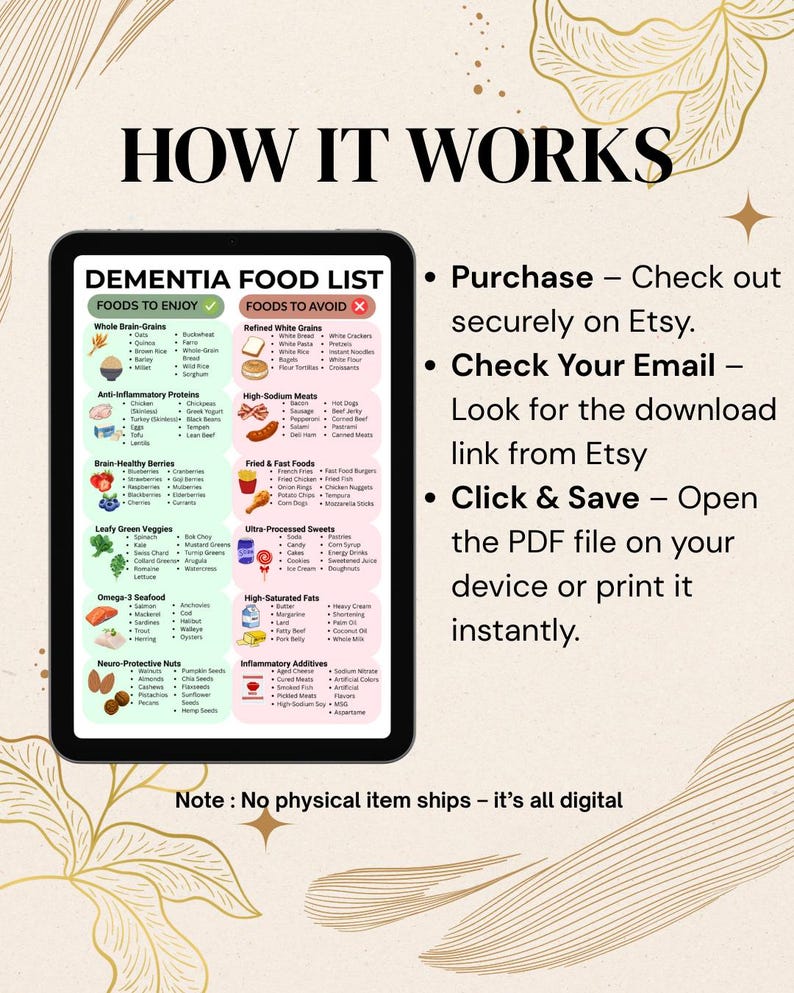 Dementia Food List | Printable PDF for Brain Health | Memory Support ...