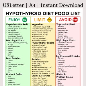 Lista de alimentos imprimible para hipotiroidismo | Lista de compras para la dieta tiroidea (PDF) | Guía imprimible para la salud tiroidea | Alimentos que se deben comer y evitar con hipotiroidismo