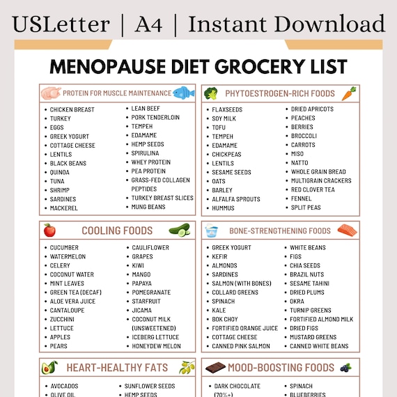 Menopause Diet Grocery List | Hormone Balance/Hot Flash Relief | Guide for Weight Management, Bone Health & Mood Support | Instant Download