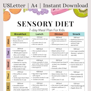 7-Day Sensory Diet Meal Plan for Kids | Printable PDF with Balanced Meals | OT-Approved Eating Plan for Picky Eaters & SPD Support