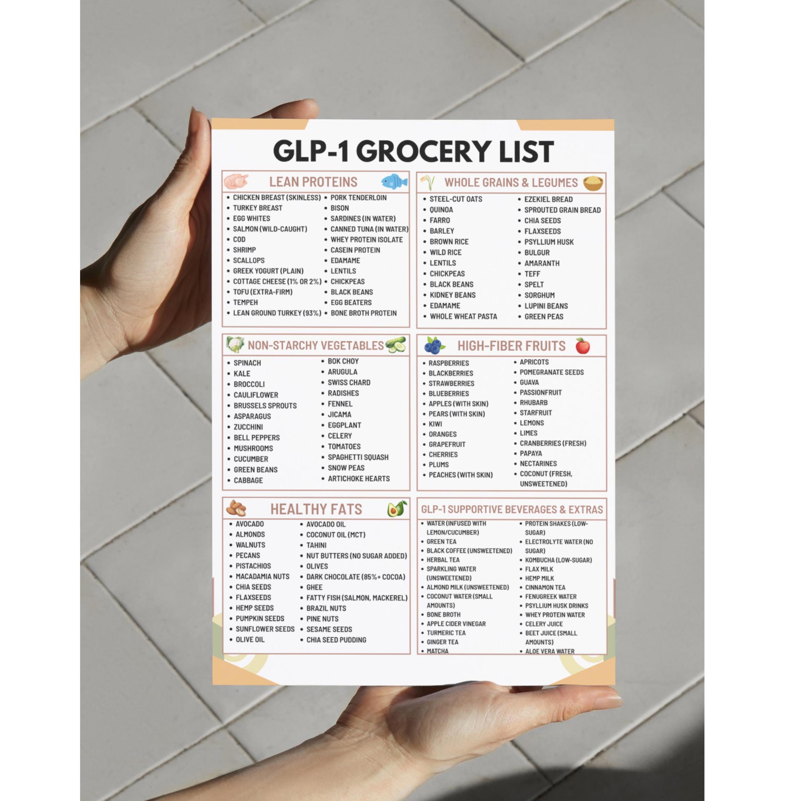 glp-1 grocery list GLP-1 Grocery List Printable PDF | Low Glycemic/weight Loss Friendly Foods  for Ozempic & Wegovy Support | Digital Download