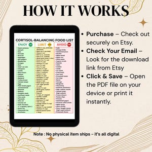 May include: Digital download of a cortisol-balancing food list, displayed on a tablet. The list categorizes foods into "Enjoy," "Limit," and "Avoid" sections. Instructions on how to purchase, download, and print the PDF are also included.