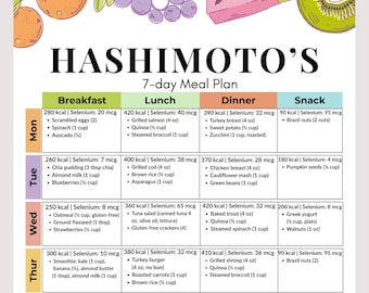 Plan de alimentación de 7 días para la tiroiditis de Hashimoto (PDF) | Dieta para la tiroides, alimentos antiinflamatorios sin gluten | Apoyo para enfermedades autoinmunes, tiroides e hipotiroidismo (imprimible)