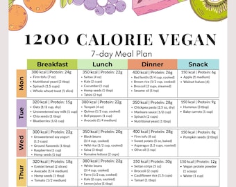 1200 Calorie Vegan Meal Plan | 7-Day Plant-Based Weight Loss Diet | healthy plant based recipes | 80g Protein Daily | Printable PDF