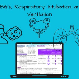 May include: An educational diagram on a teal background, illustrating ABGs, respiratory intubation, and ventilation. The image includes a laptop displaying medical information, along with stylized drawings of lungs, a person exhaling, and gas exchange symbols.