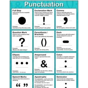 Può includere: Un poster didattico bicolore, verde acqua e bianco, di Total Tutors, che illustra i segni di punteggiatura. Include esempi di punto, punto esclamativo, virgola, punto interrogativo, parentesi, trattino, puntini di sospensione, e commerciale, due punti, virgolette, apostrofo e punto e virgola.